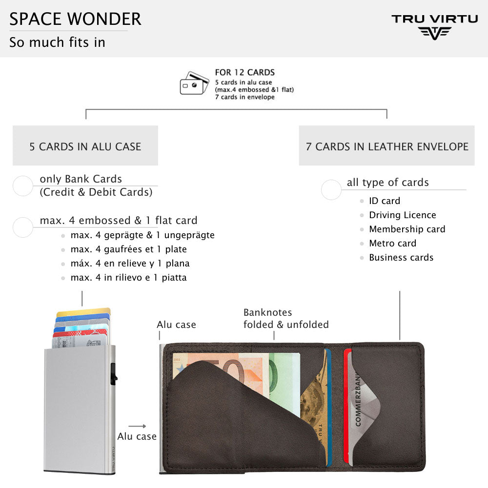 Sleek Card Case - Tru Virtu Nappa (Brown/Black)