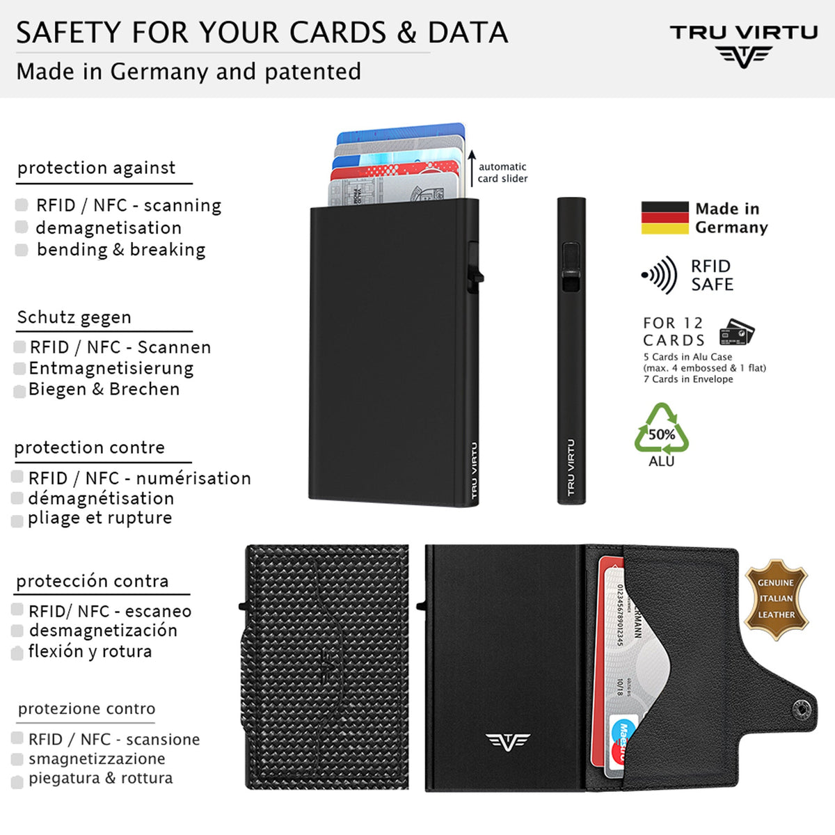 Card Case - Tru Virtu Coin Diagonal (Carbon/Black)