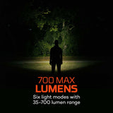 Rechargeable Headlamp - NEBO Mycro 700