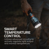 Rechargeable Flashlight - Nebo Davinci 18000