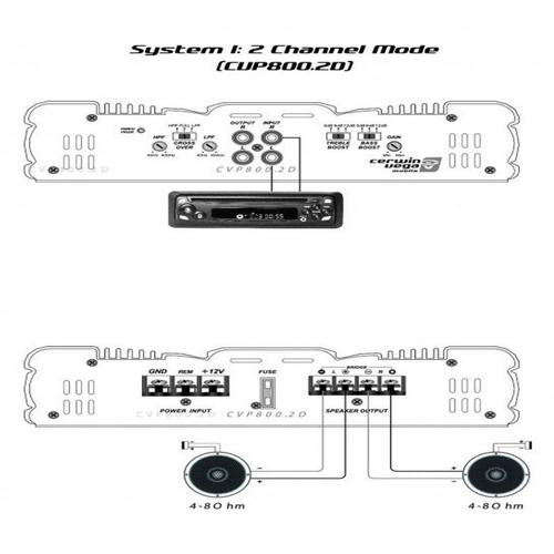 CERWIN VEGA AMPLIFIER CVP SERIES 2CH 60W RMS X 2 @ 4OHM / 85W RMS X 2 @ 2OHM