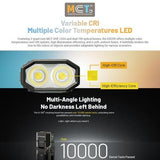 NITECORE EDC09 1600 LUMEN EDC FLASHLIGHT