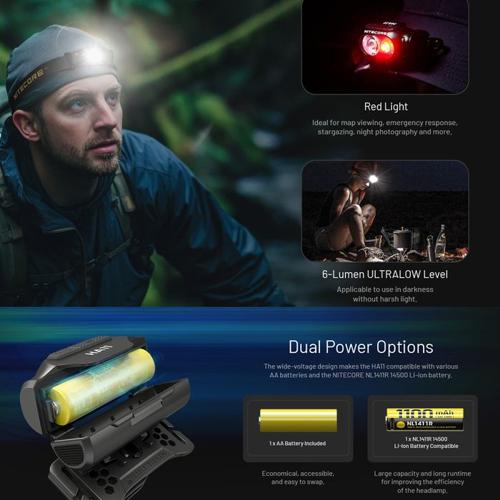 NITECORE HA11 240 LUMEN ULTRA LIGHTWEIGHT DUAL BEAM AA HEADLAMP