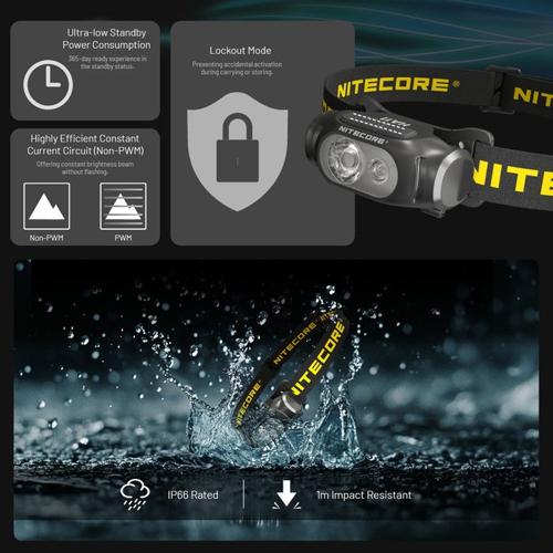 NITECORE HA11 240 LUMEN ULTRA LIGHTWEIGHT DUAL BEAM AA HEADLAMP