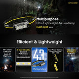 NITECORE 400 LUMEN USB RECHARGEABLE LED HEADLAMP