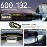 NITECORE 600 LUMEN USB RECHARGEABLE LED HEADLAMP GREEN
