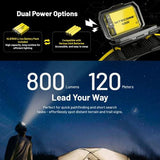 NITECORE 800 LUMEN USB RECHARGEABLE LED HEADLAMP GREEN