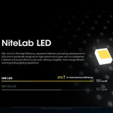 NITECORE HC60 UHE 1600 LUMEN USB-C RECHARGEABLE HEADLAMP