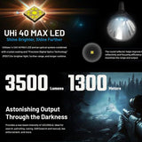 NITECORE MH40 PRO 3500 LUMEN UHI BRIGHT LONG RANGE HUNTING FLASHLIGHT
