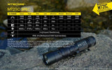 NITECORE MT21C 1000 LUMEN PERISCOPE TORCH