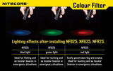NITECOTE RED FILTER FOR 25.4MM FLASHLIGHT