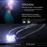 NITECORE 360 LUMEN USB RECHARGEABLE LED HEADLAMP BLACK