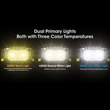 NITECORE USB RECHARGEABLE MULTI COLOR TEMPERATURE LED TRIPLE OUTPUT HEADLAMP