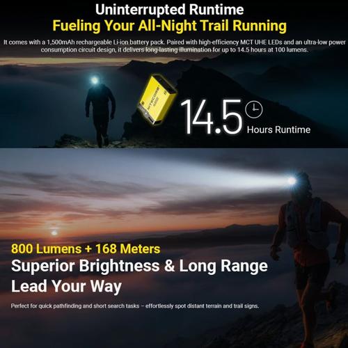 NITECORE 800 LUMEN USB RECHARGEABLE LED HEADLAMP BLACK