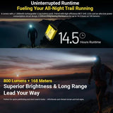 NITECORE 800 LUMEN USB RECHARGEABLE LED HEADLAMP YELLOW