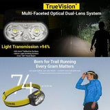 NITECORE 800 LUMEN USB RECHARGEABLE LED HEADLAMP YELLOW
