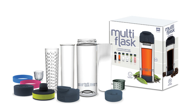 Multi Flask 6 Ways: Versatile hydration system with glass inner, tritan outer, and customizable drink options for active lifestyles.