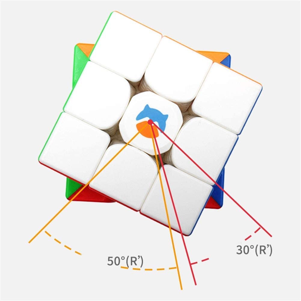 GAN: Monster Go 3×3 Cube