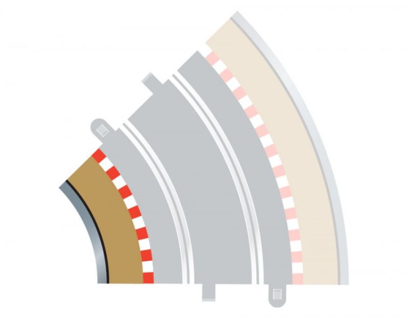 Slot Car Accessory - R2 Borders Inner 4