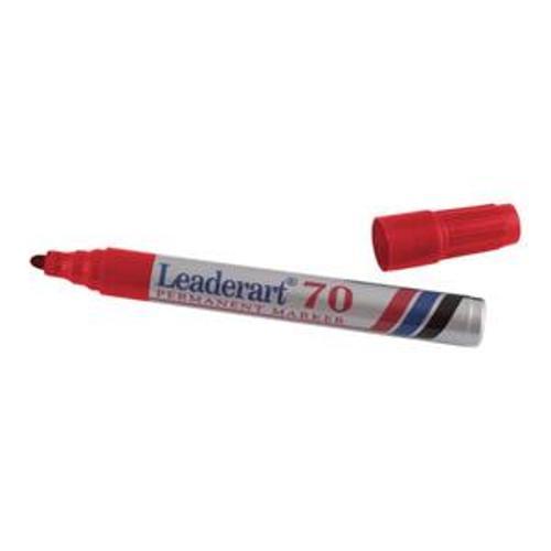 Permanent Marker Red