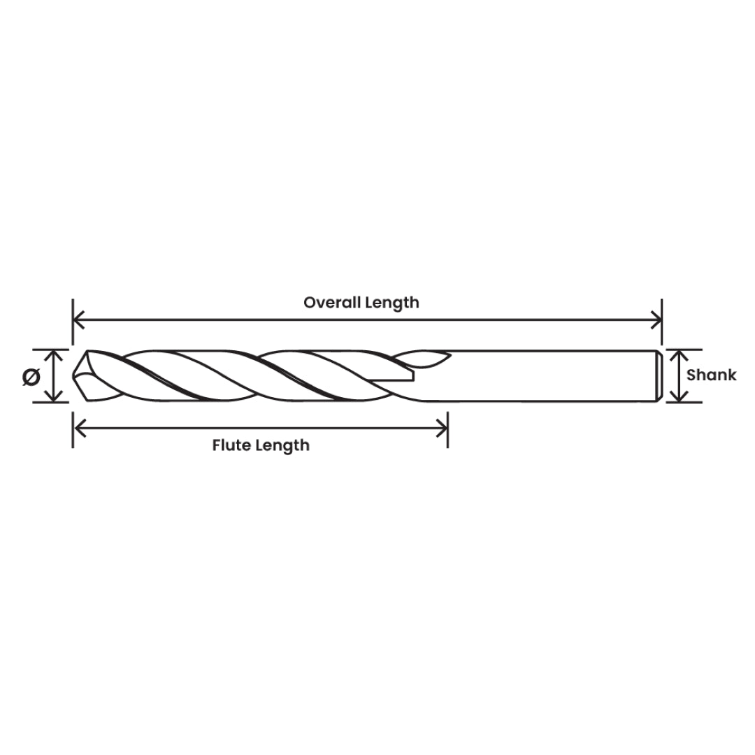 SUTTON HSS Drill Bit (4mm x 75mm) - 10 Pack