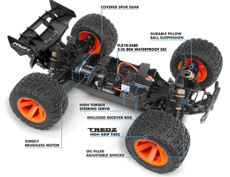 Radio Control Car - 1/10 Quantum XT Flux Blue