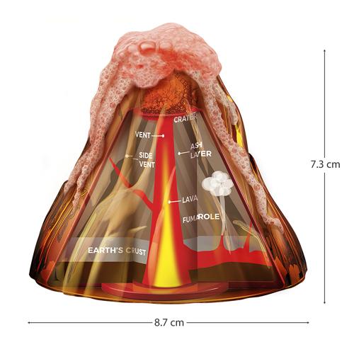 Table-Top Volcano