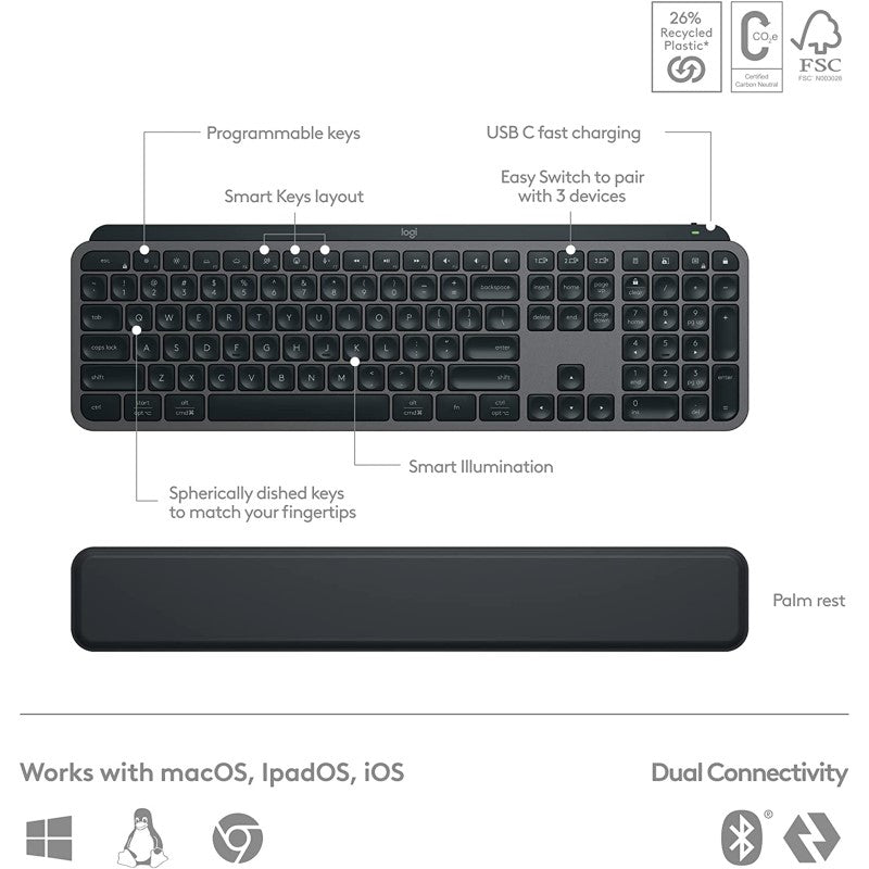 Logitech MX Keys S Performance Keyboard and Mouse Combo - Wireless, Ergonomic, PC & Mac Compatible