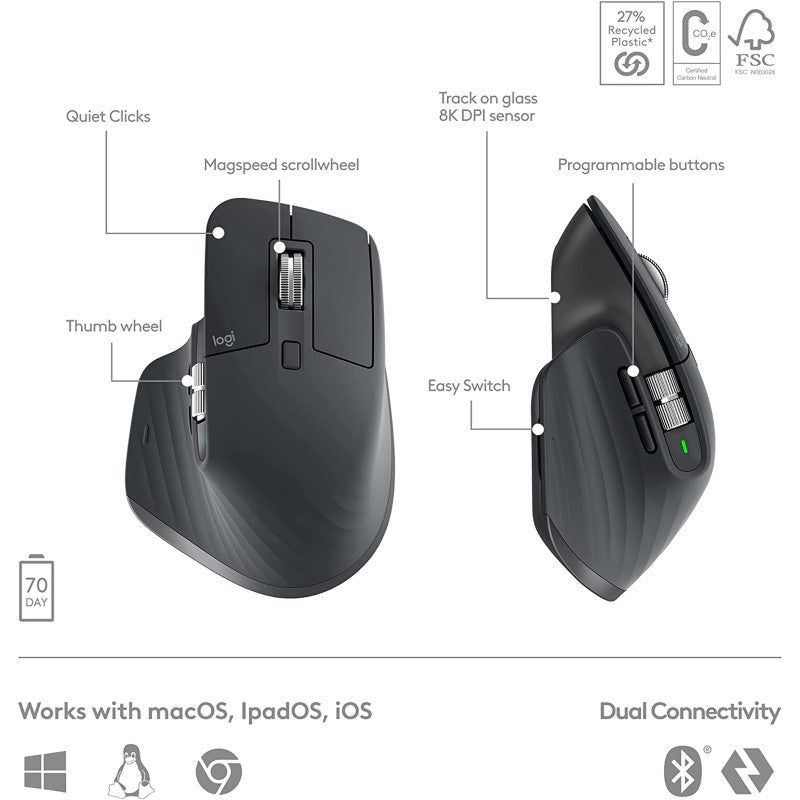 Logitech MX Keys S Performance Keyboard and Mouse Combo - Wireless, Ergonomic, PC & Mac Compatible