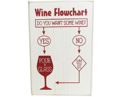 Wall Art - Wine Life Hanger Wine Flow