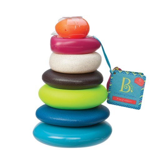 Skipping Stones Game