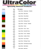 Spray Paint - Ultracolor 250g Scarlet