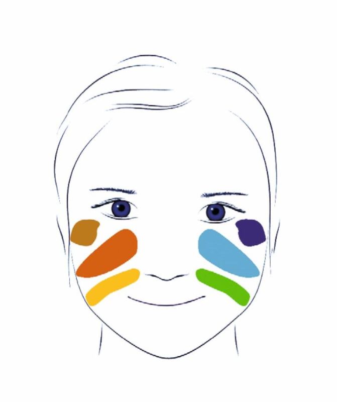 Face Paint Pallete - Nature Maquillage (2 Sets) - Djeco
