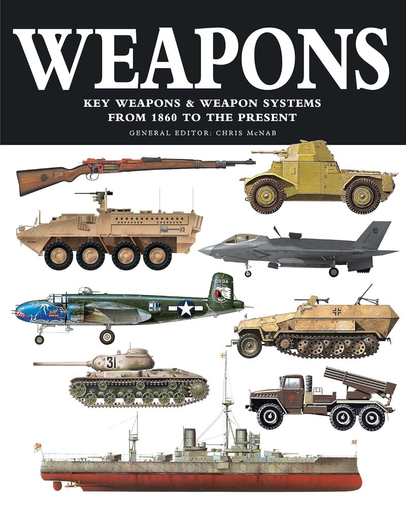 Weapons: Key Weapons & Weapon Systems from 1860 to the Present