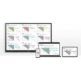 65in WAD eboard Interactive Display