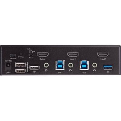 2 Port HDMI KVM Switch 4K 60Hz w USB Hub