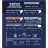 Tena Mens Continence Pads Level 3 8pack