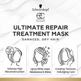 Schwarzkopf Extra Care Hair Treatment Mask Ultimate Repair 300mL