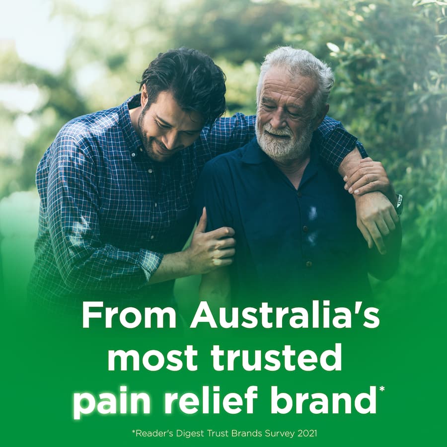 Panadol Rapid For Fast Pain Relief Paracetamol 500mg Caplets 20pack