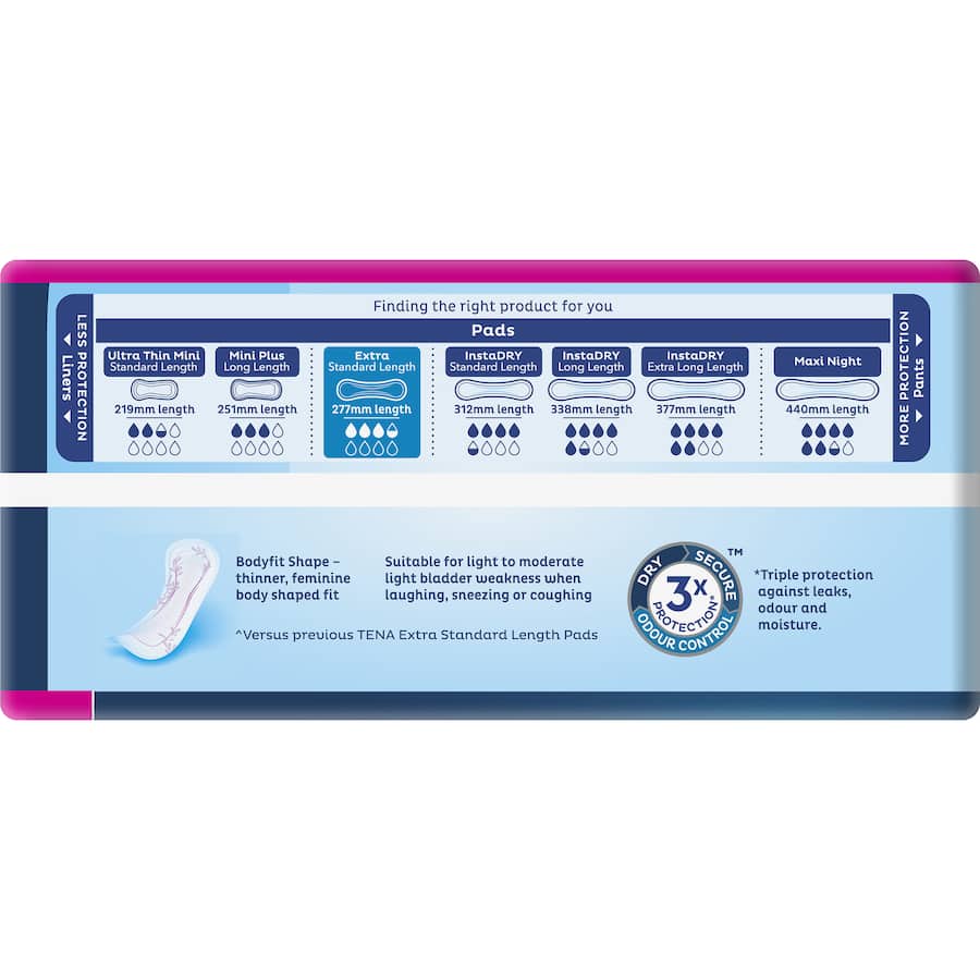 Tena Pads Extra Standard Length 24ea