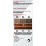 Schwarzkopf Live Colour Permanent Hair Colour Pure Copper 1pack