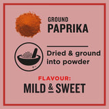 Greggs Paprika Ground Box 40g