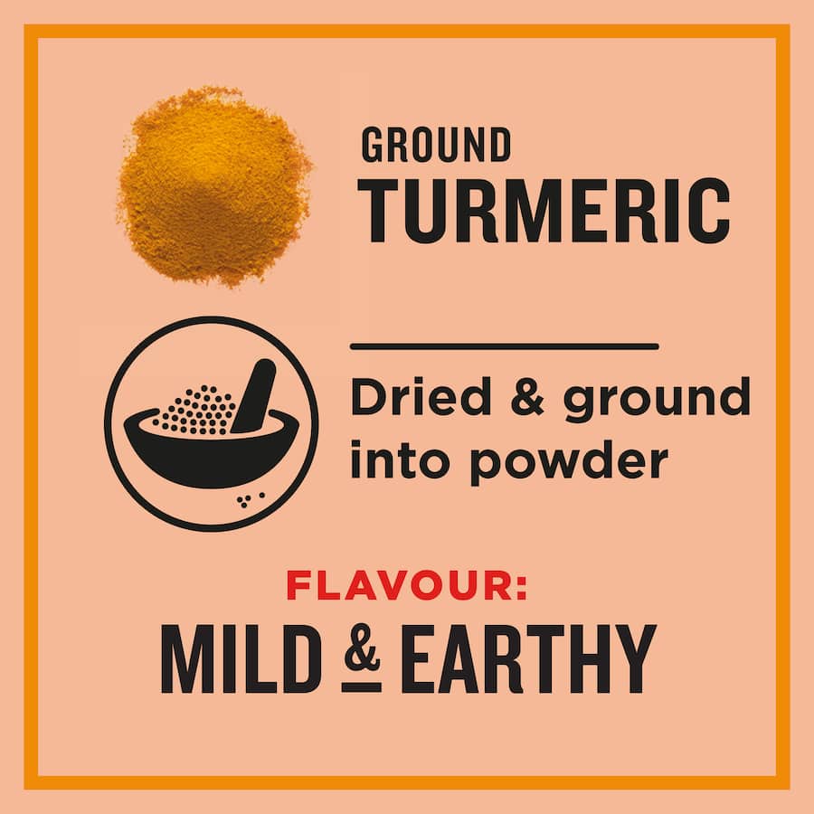 Greggs Turmeric Ground Box 40g