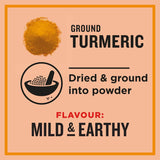 Greggs Turmeric Ground Box 40g