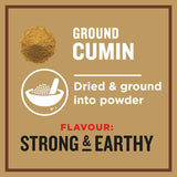 Greggs Cumin Ground Box 40g