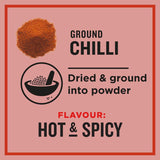 Greggs Chilli Ground Box 40g