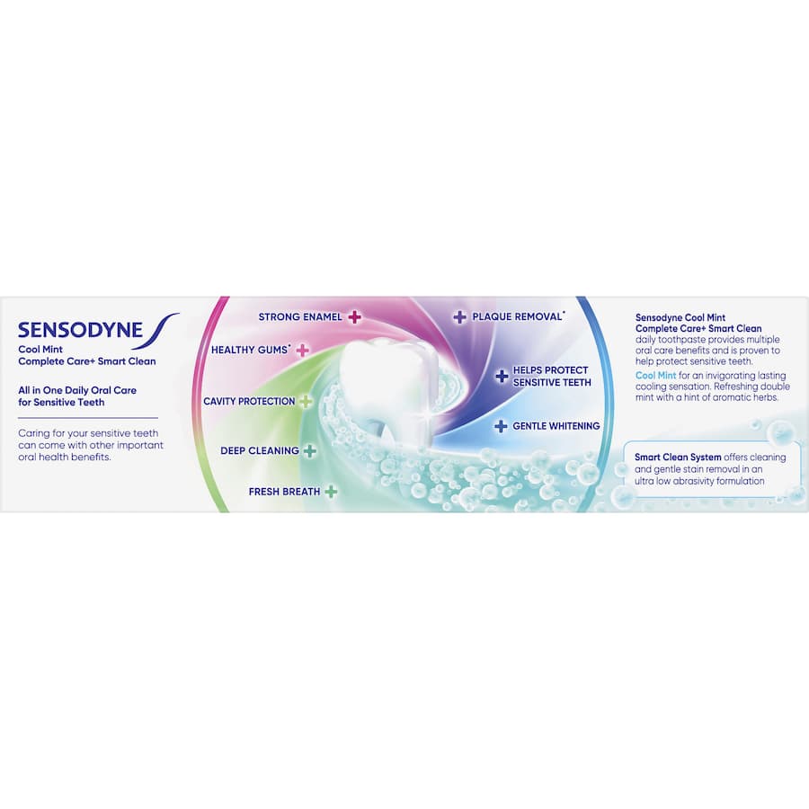 Sensodyne Sensitive Teeth Toothpaste Extra Fresh Complete Care And Smart Clean 100g