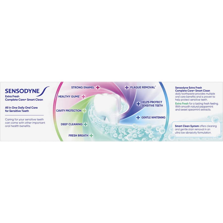 Sensodyne Sensitive Teeth Toothpaste Cool Mint Complete Care And Smart Clean 100g