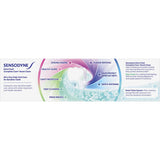 Sensodyne Sensitive Teeth Toothpaste Cool Mint Complete Care And Smart Clean 100g
