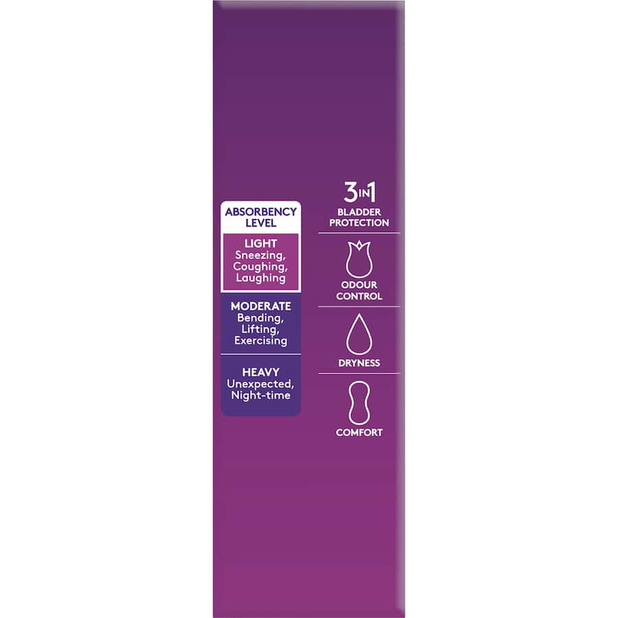 Poise Womens Continence Pads Extra Long Liners 22pack
